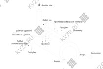 Схема парового котла Е 2.0 0.9 Р твердотопливного